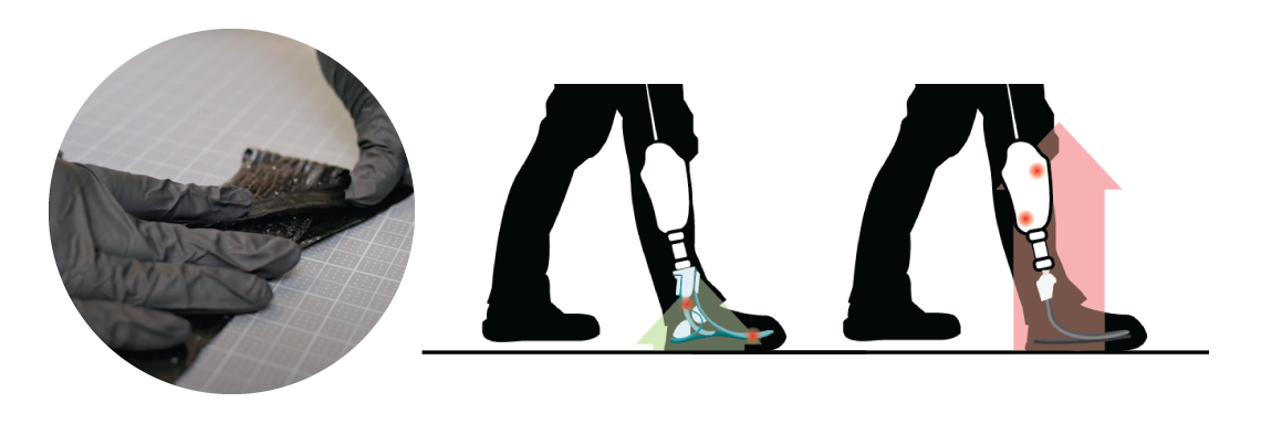 rebuilt-intelliweave-graphic